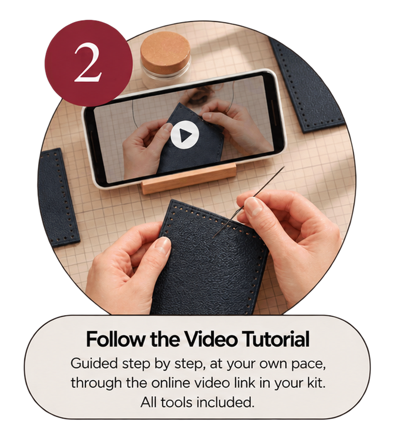 How it works, step 2: follow the video tutorial